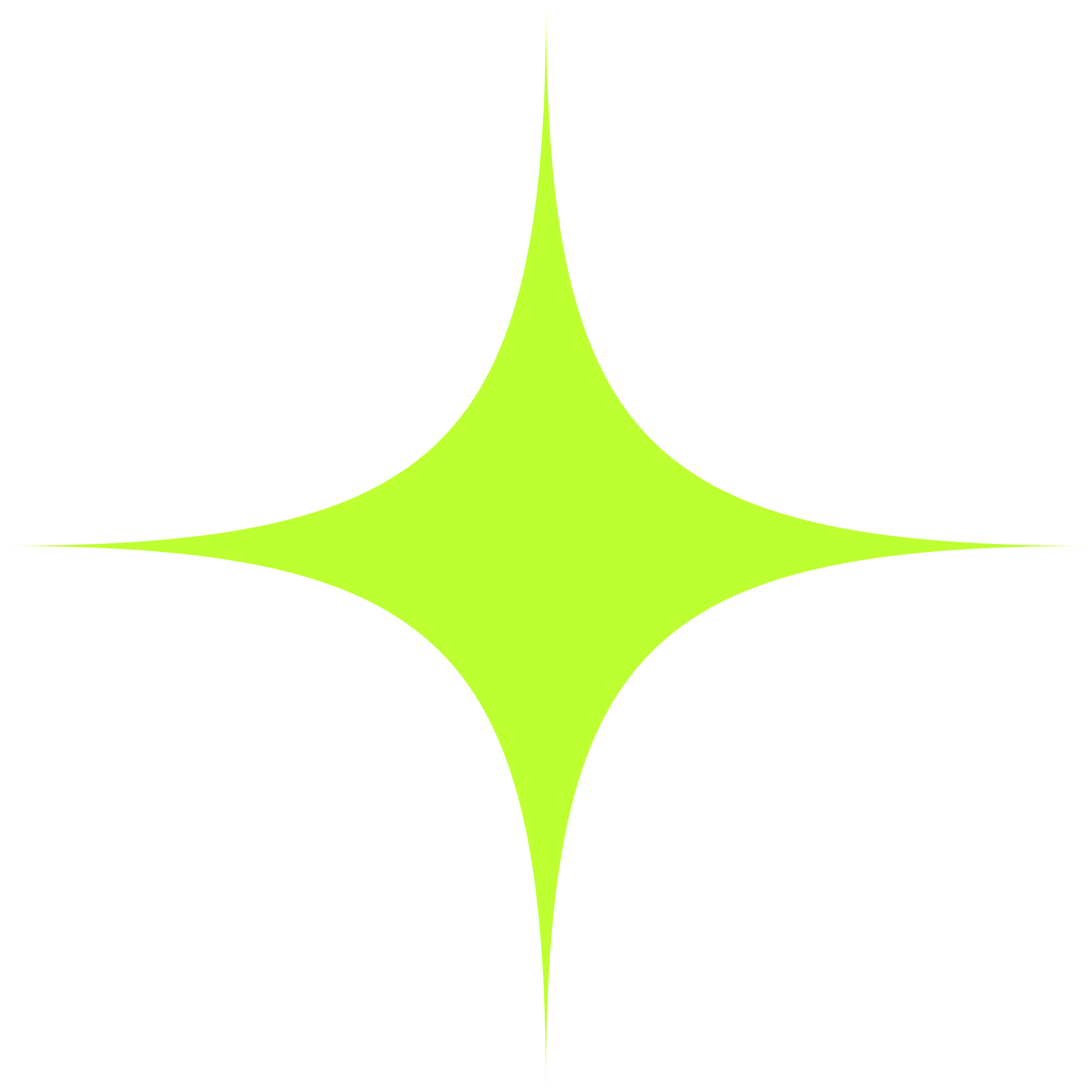 Graphic Designing Services